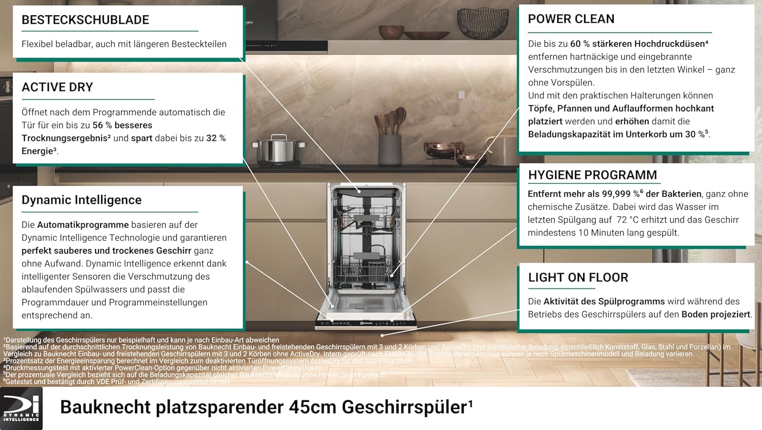 Bauknecht BK6IC11BS7LA0 Vollintegrierbarer Geschirrspüler (45 cm)/ ActiveDry/Sensorprogramm/PowerClean/Besteckschublade/Hygiene-Programm/Vollwasserschutz/Light on floor/Startzeitvorwahl
