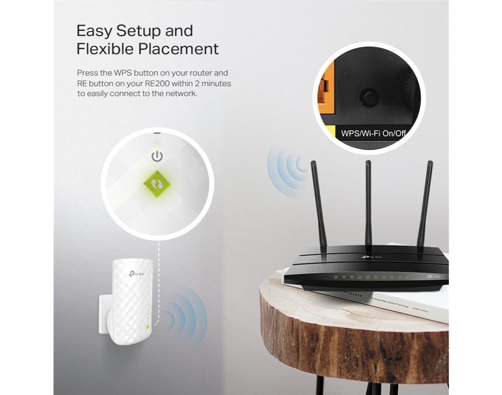 RANGE EXTENDER TP-LINK RE200 AC750