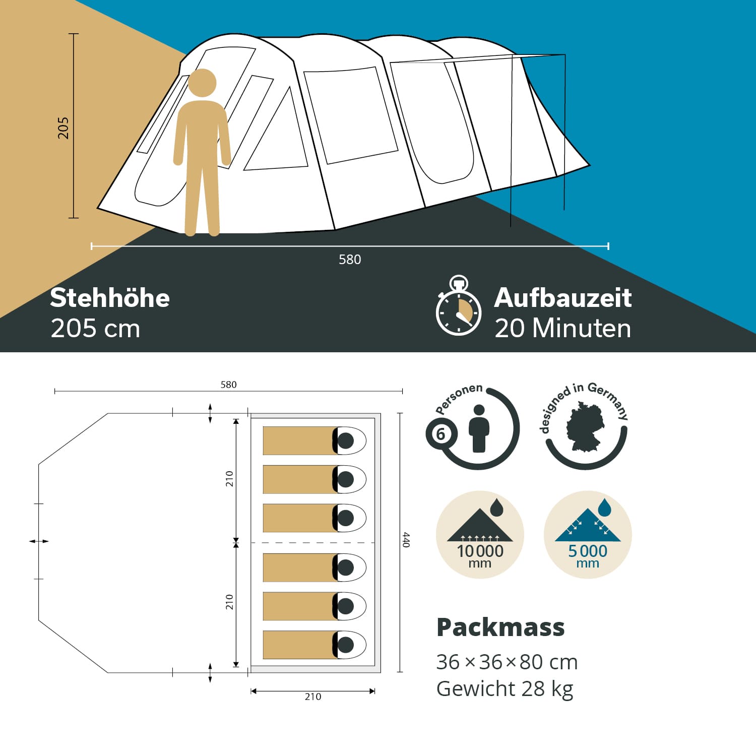 Skandika Nordland Sleeper 6 Tunneltent