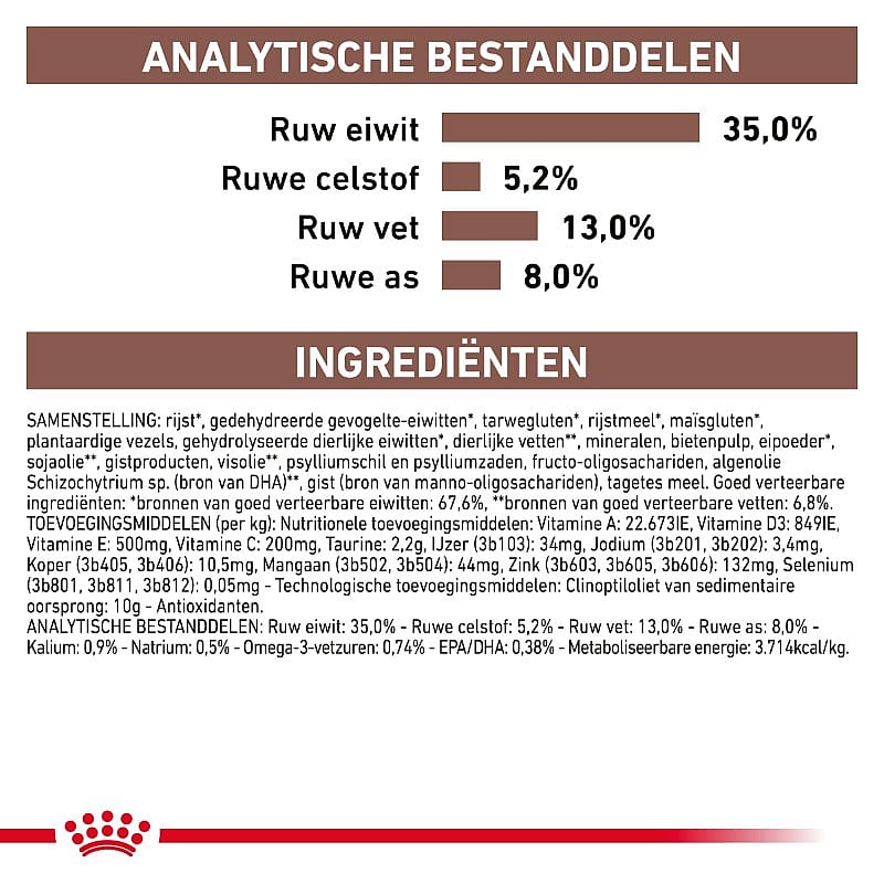 Royal Canin Kat Gastro Intestinal Moderate Calorie Kattenvoer voor ondersteuning van de spijsvertering en een gezond gewicht van volwassen katten