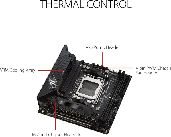 ASUS ROG Strix B650E-I Gaming WiFi - Bundkort - mini ITX - Socket AM5 - AMD B650 Chipset - USB-C 3.2 Gen 2x2, USB-C 3.2 Gen2, USB 3.2 Gen 2, USB 3.2 Gen 1 - 2.5 Gigabit LAN, Wi-Fi 6E - onboard grafik (CPU påkrævet) - HD Audio (8-kanaler)