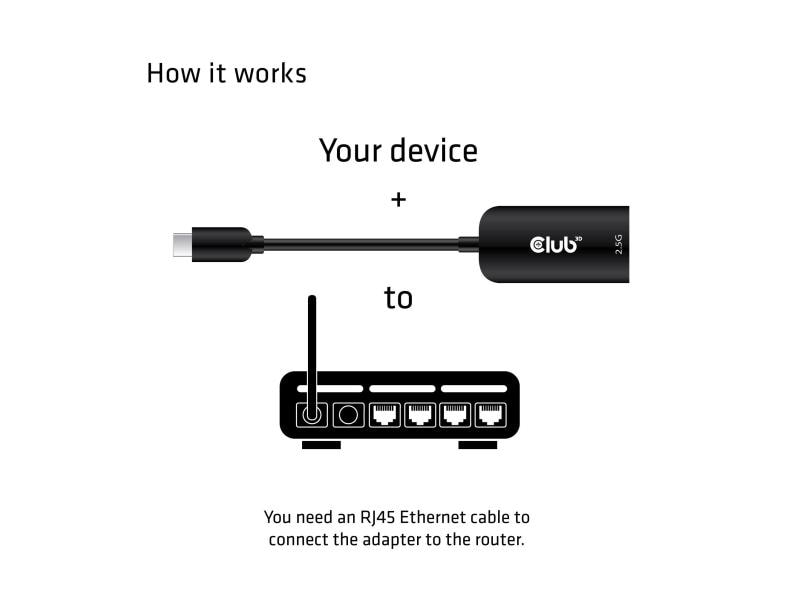 Club 3D Netzwerk-Adapter USB 3.2 Gen1 Type C auf RJ45 2.5Gb USB 3.2 Gen1 Typ C auf RJ45 2.5Gbps Adapter
