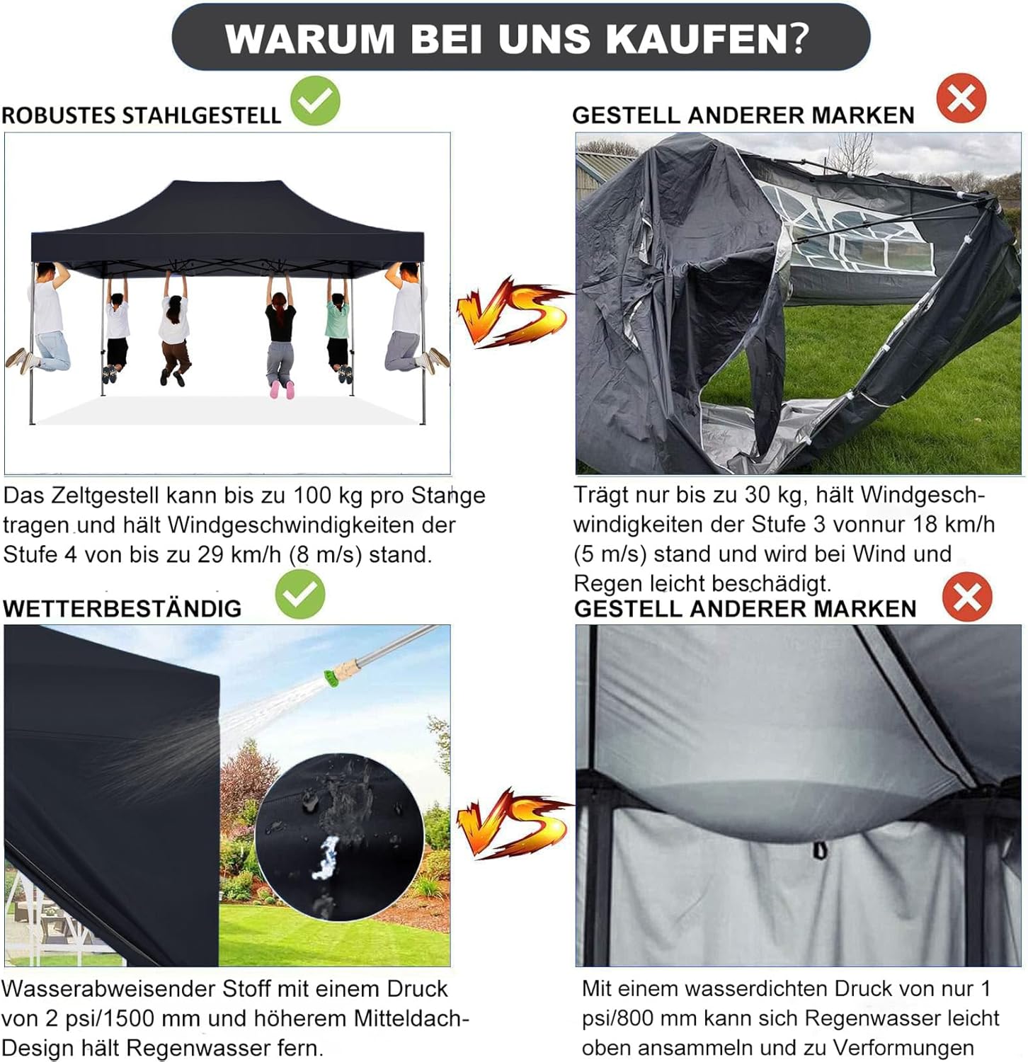 COBIZI Faltpavillon 3x4,5 Wasserdicht Stabil Winterfest mit Seitenwand,Pop Up Pavillon Partyzelt,Sonnenschutz Gartenpavillon,Pavillon Faltbar mit Handtasche(3 mal 4,5m Schwarz)
