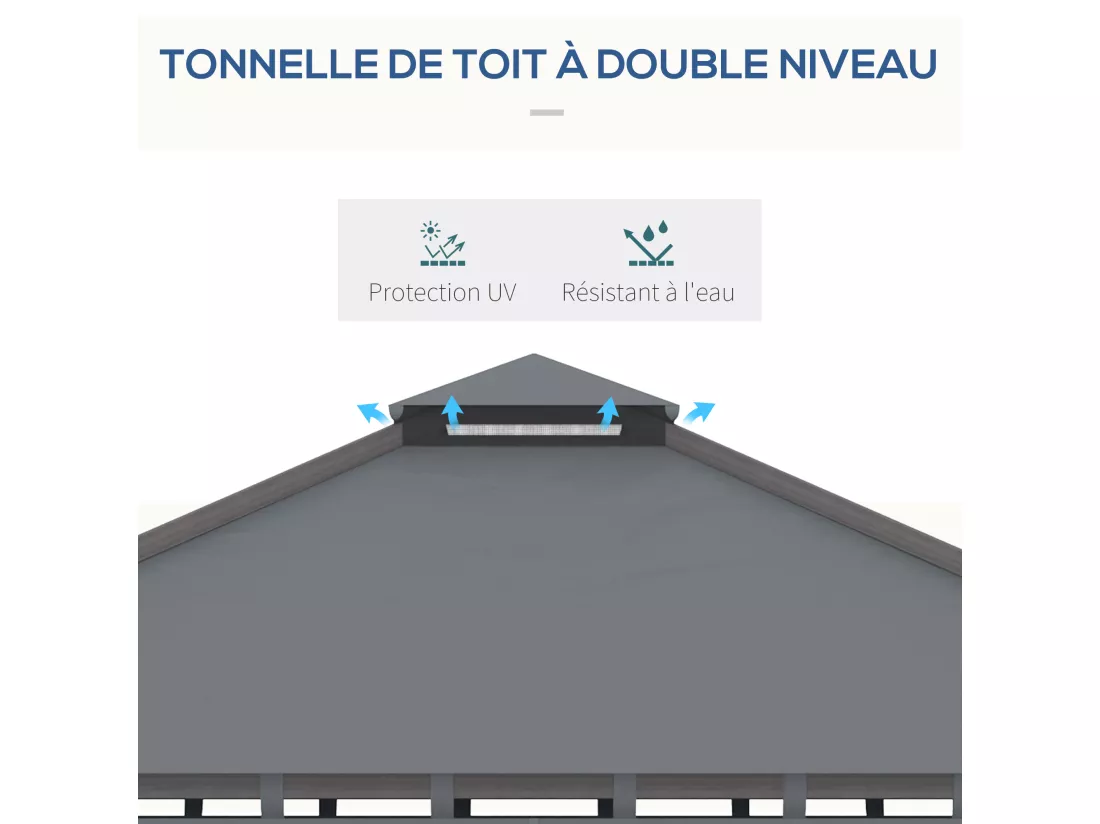 Pavillon de jardin style contemporain - barnum avec rideaux - dim. 2,96L x 2,96l x 2,8H m - alu. polyester gris