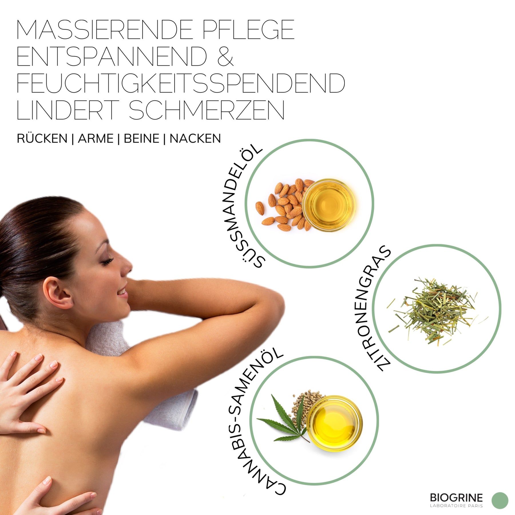 BIOGRINE „RECOVER“  CBD MASSAGEÖL LEMONGRASS
