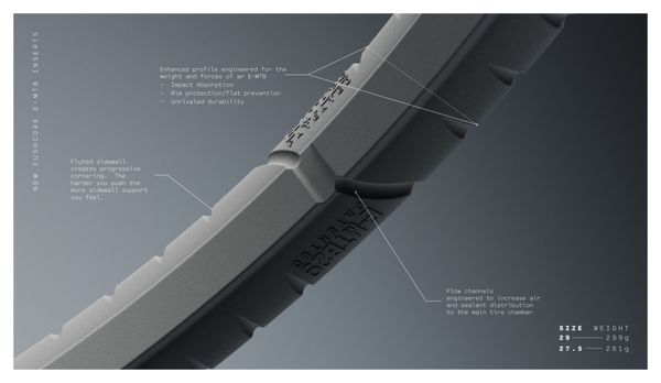 Mousse Anti-Pincement CushCore E-MTB 29'' (l'unité) avec Valve Tubeless