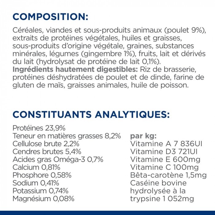 HILL'S Prescription Diet Canine i/d Digestive Care Stress Mini au Poulet - Croquettes pour chien