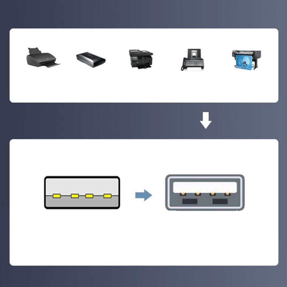 (6er Set) USB A 2.0 auf USB A (m/w.) / Micro USB (m/w.) / Mini USB (m/w.) / Adapter Konverter - Schwarz