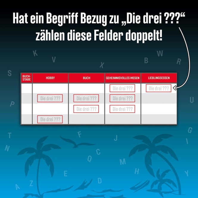 Die drei ??? - Stadt Land Rocky Beach - Spieleblock