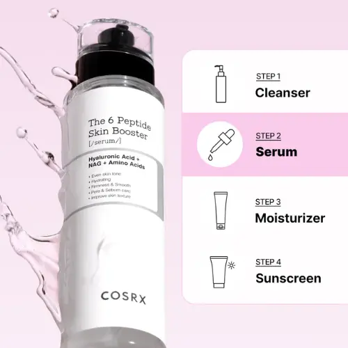 The 6 Peptide Skin Booster Serum