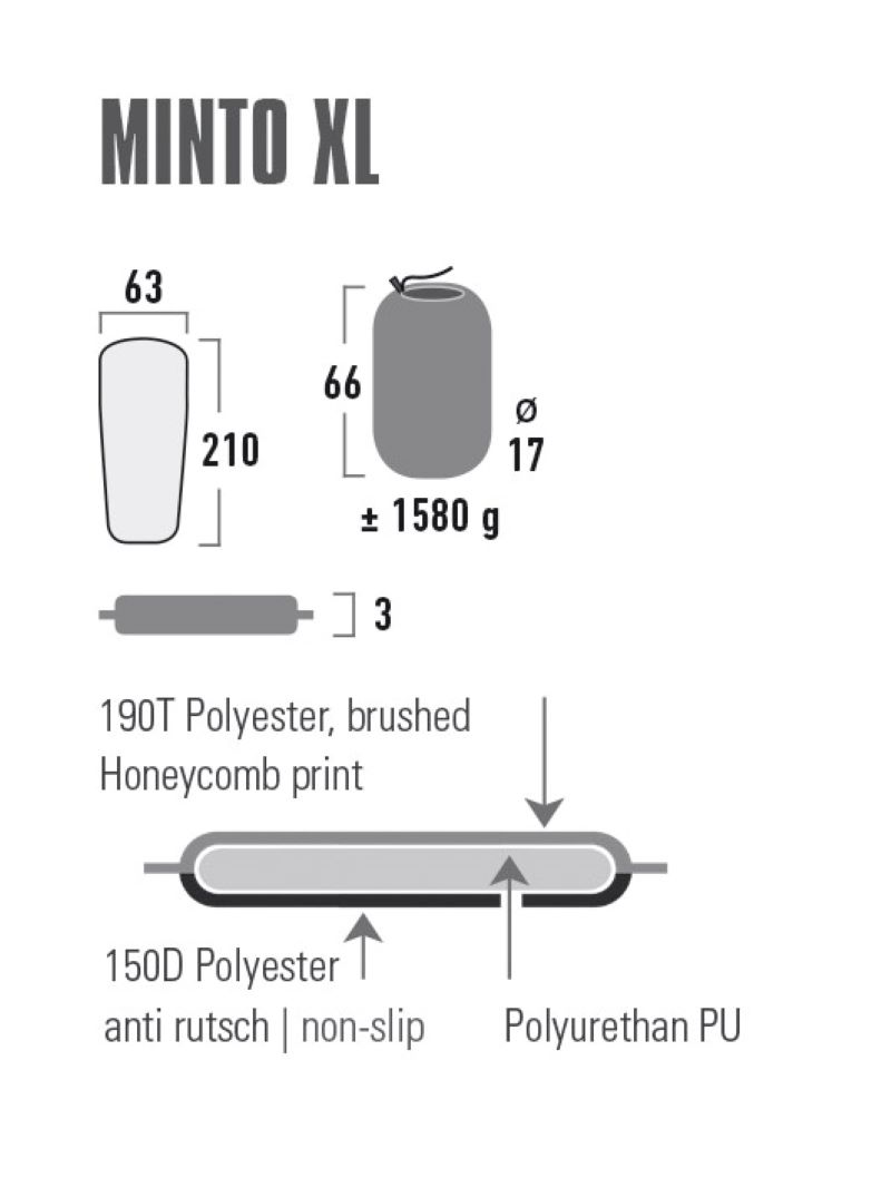 High Peak Minto XL Trekkingmat