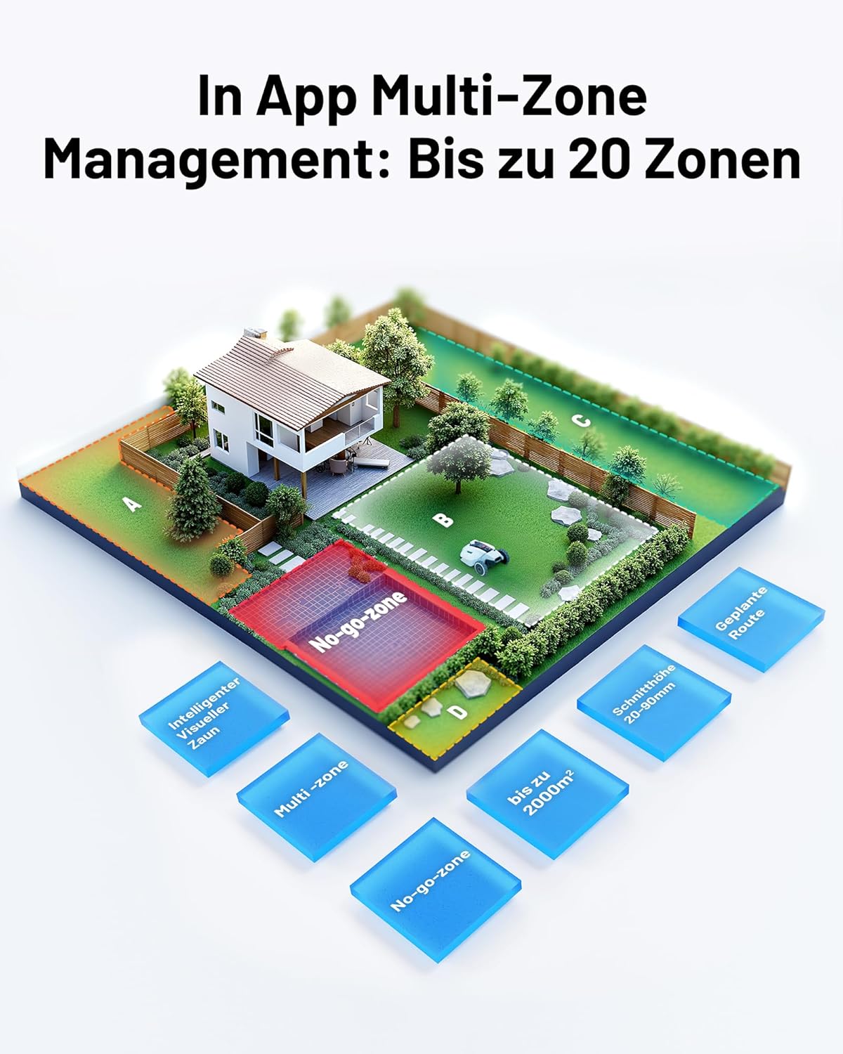 MAMMOTION YUKA 2000 Mähroboter ohne Begrenzungskabel, Max. 2400m², Keine RTK-Antenne, Auto-Kartierung,2000m², Intelligenter Rasenmäher Roboter mit 4G-Modul, 50% Steigung (yuka-2000 Upgrade)
