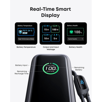 Anker Powerbank snelladen 25.000 mAh (165W)