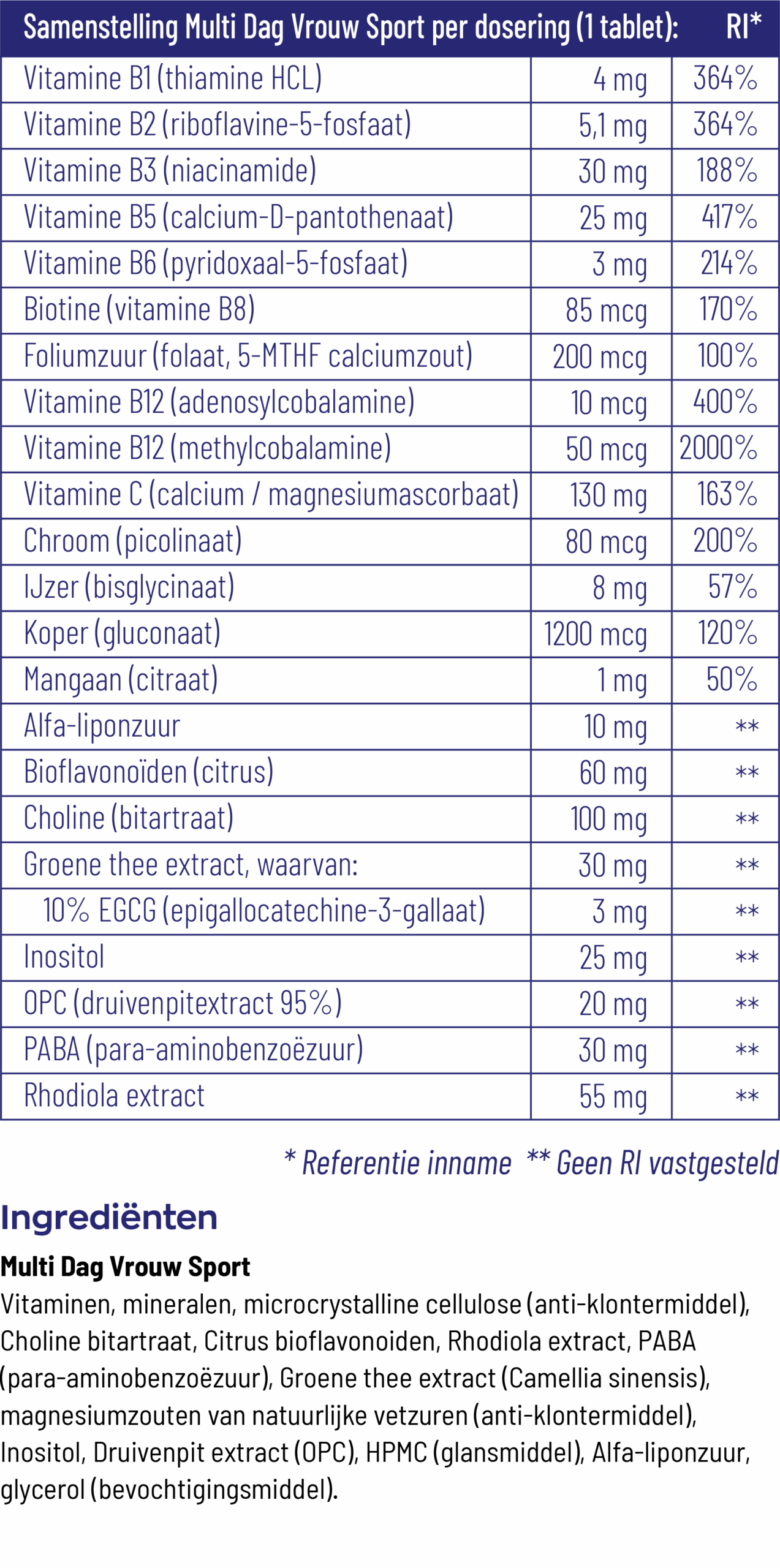 Vitakruid Multi Dag Vrouw Sport 100% Vegan (90 tabletten)