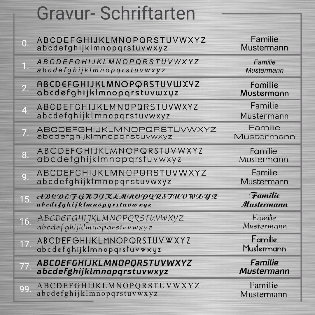 Metzler Briefkasten in Anthrazit RAL 7016 Neumann - Wandbriefkasten inkl. Zeitungsfach - Namensschild aus V2A Edelstahl - Postkasten, Größe: 37 x 37 x 10,5 cm
