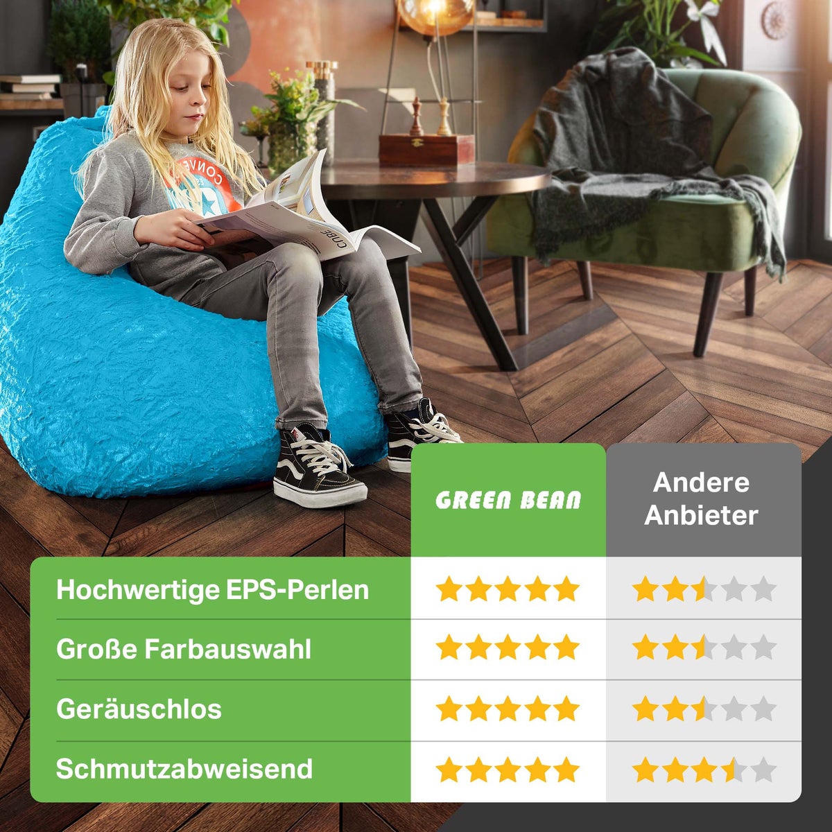 Green Bean Pluche Zitzak 45x45x60cm - Binnenzitkussen met 120L EPS-korrelvulling, comfortabel, wasbaar - Zitzak Vloerkussen, Loungestoelkruk - Lichtblauw