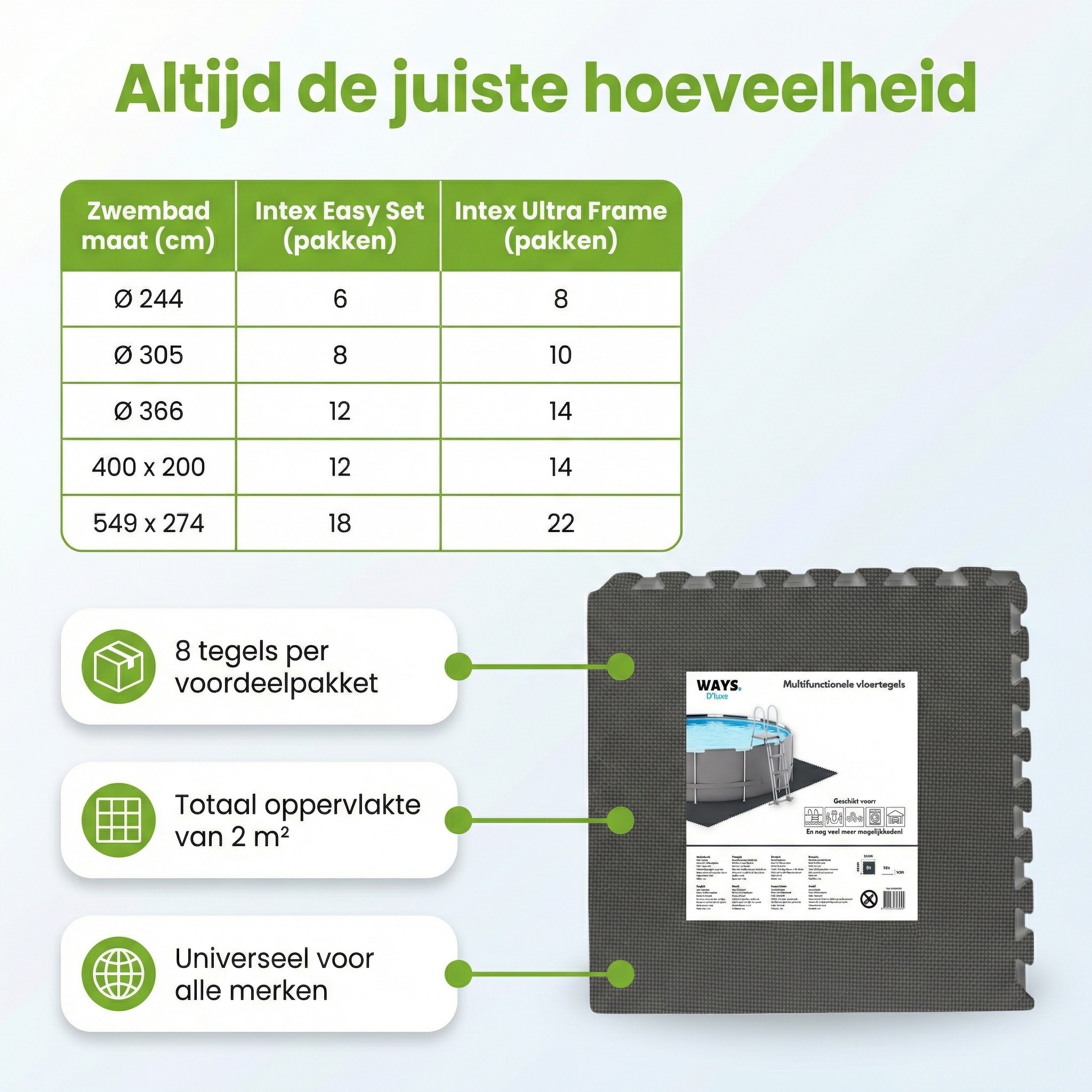 Ways d’luxe 50 x 50 cm Black vloertegels - Set van 8
