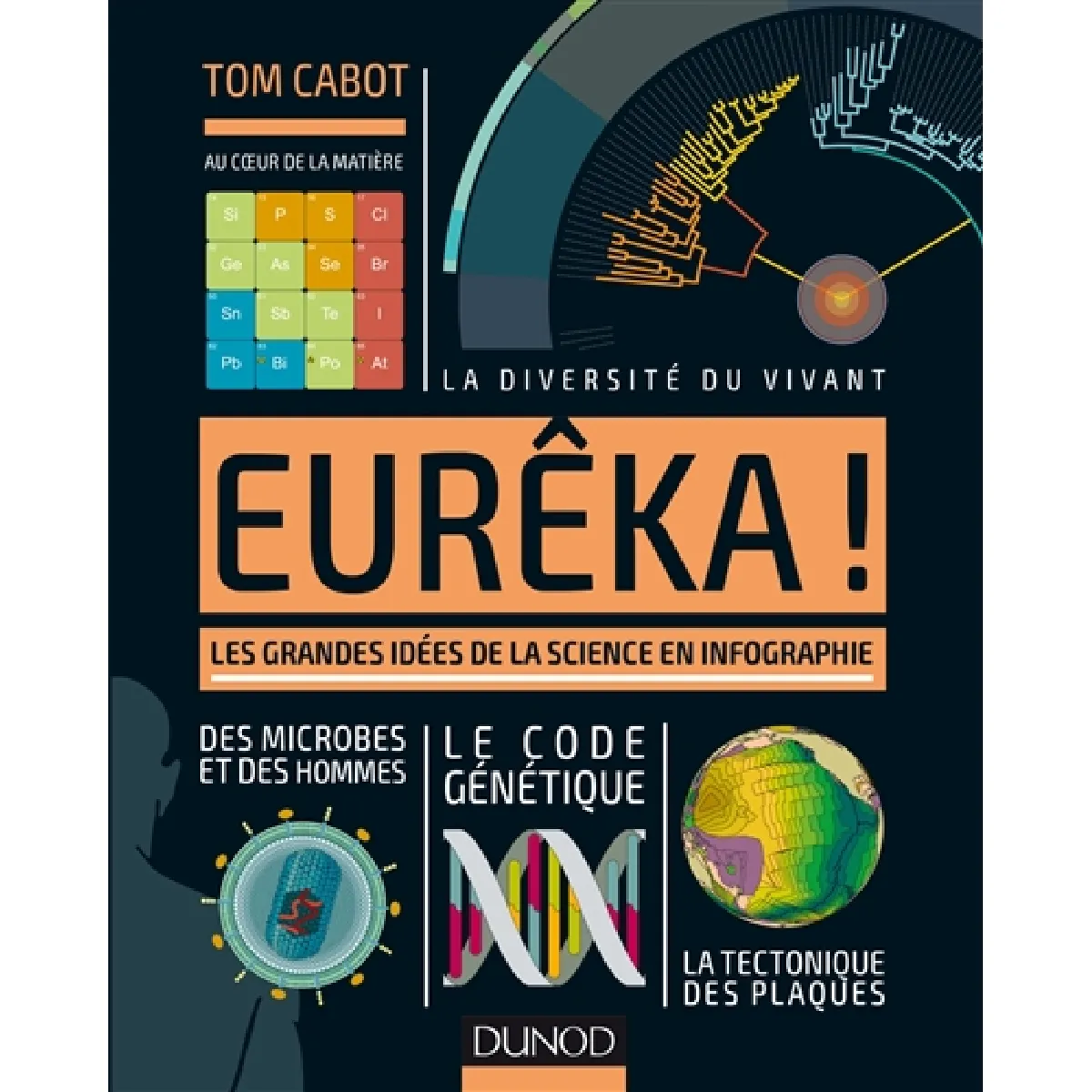Eurêka ! : les grandes idées de la science en infographie : au coeur de la matière, la diversité du vivant, des microbes et des hommes, le code génétique, la tectonique des plaques · Occasion