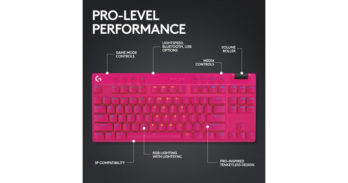 LogitechPRO X TKL, gaming toetsenbord  (Magenta, US-International, GX Brown, 80% (TKL), RGB leds, PBT Doubleshot keycaps, 2,4 GHz / Bluetooth / USB-C)