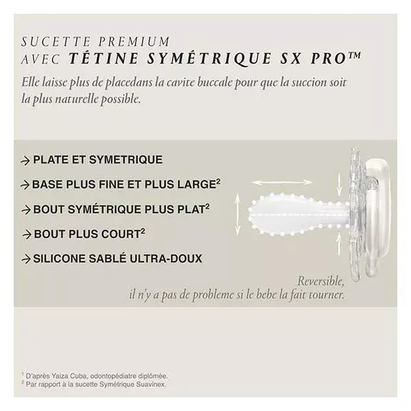 Suavinex Bonhomia Sucette Symétrique SXPro 6-18m Vert