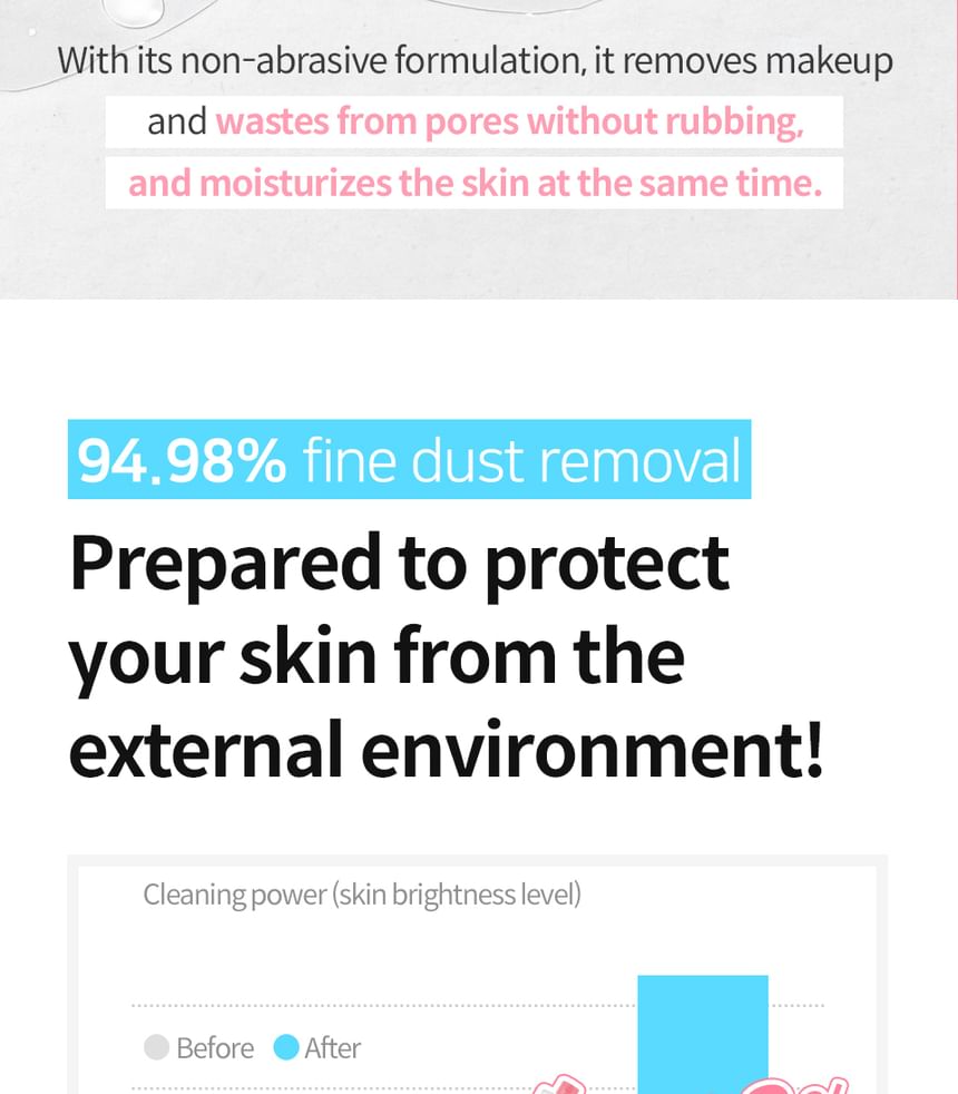 UNLEASHIA - reduire Refreshing Time Cleansing Water