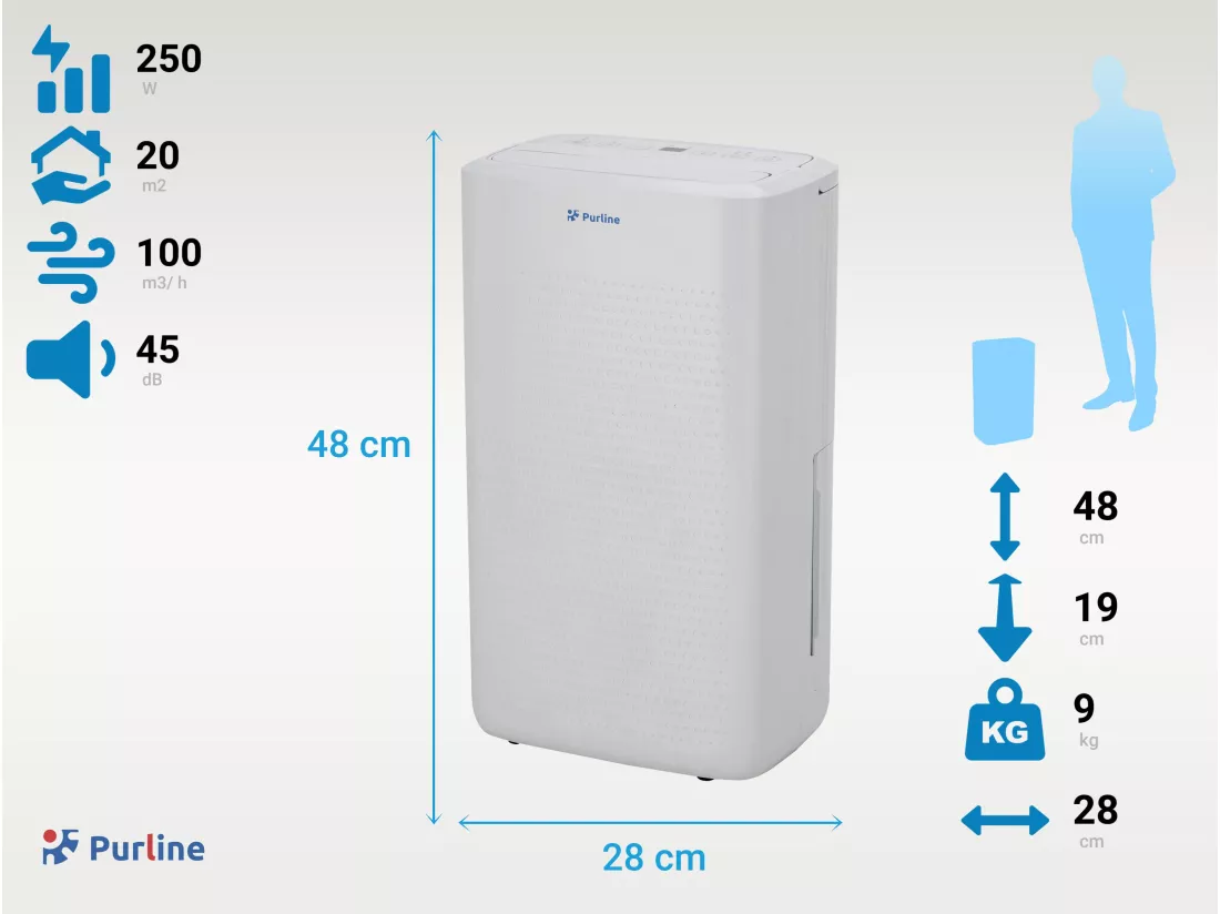 Déshumidificateur avec compresseur 12 l/d