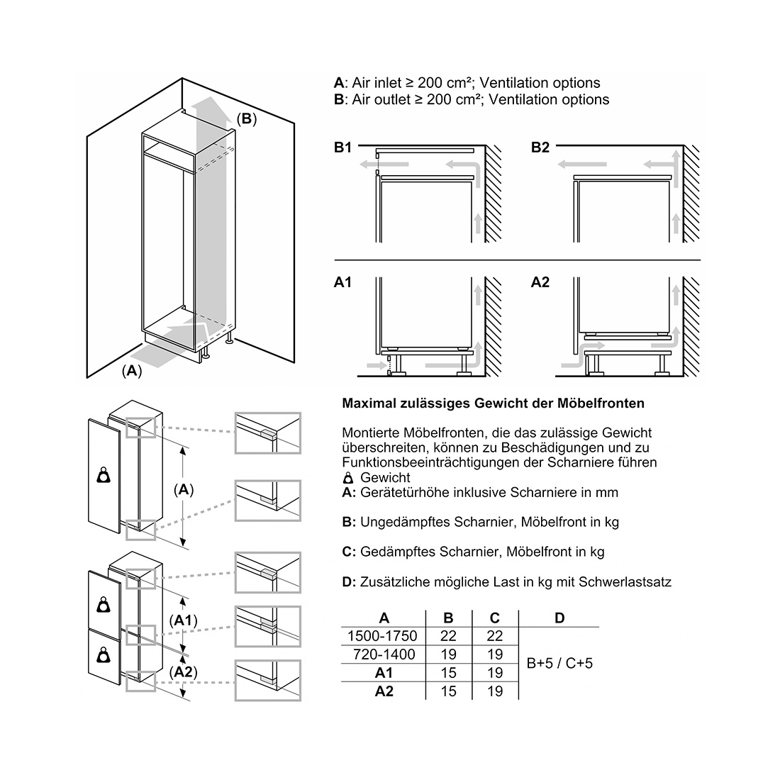 Siemens KI81RADD0H Einbau Kühlschrank 310 Liter