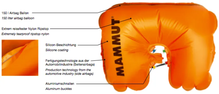 Mammut Removable Airbag System 3.0 Black