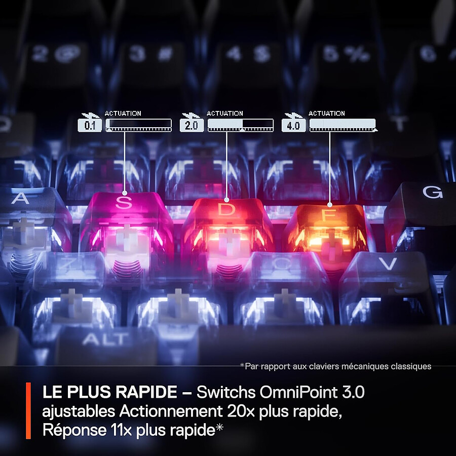 SteelSeries Apex Pro TKL Wireless Gen 3 - SteelSeries OmniPoint 3.0