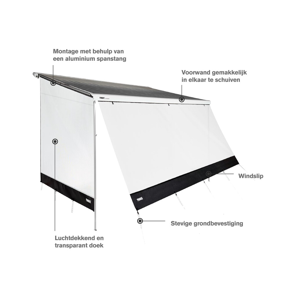 Thule Sun Blocker G2 zijwand Small - 200