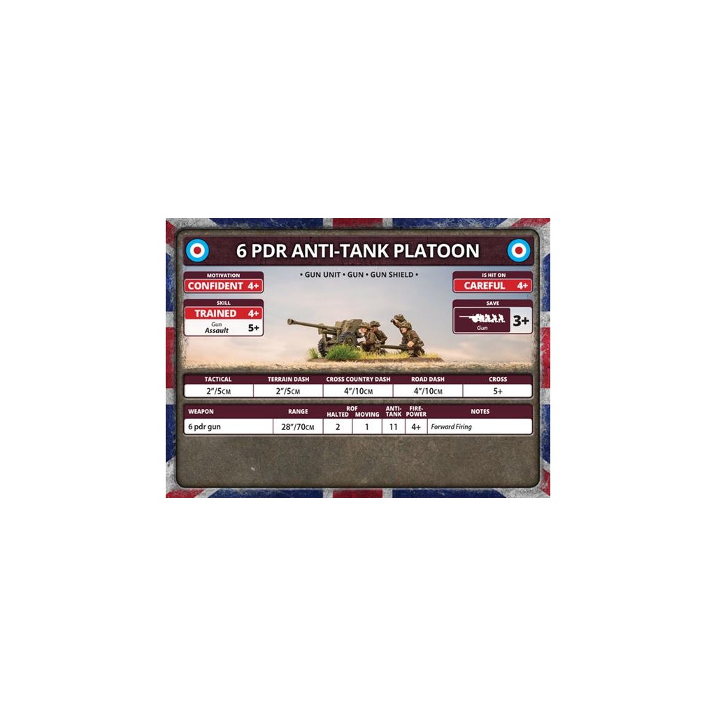 Flames of War - 6 Pdr Anti-Tank Platoon