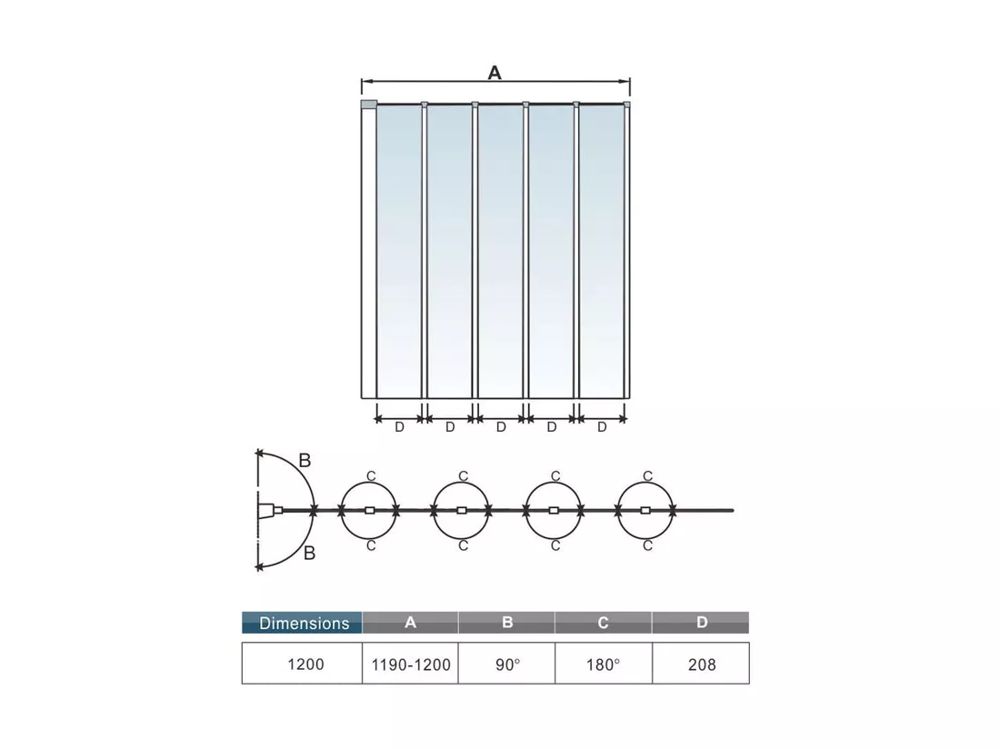 Pare-baignoire 120x140cm à 5 volets, paroi de baignoire pivotant et pliant 180° en 4mm verre strempé transparent
