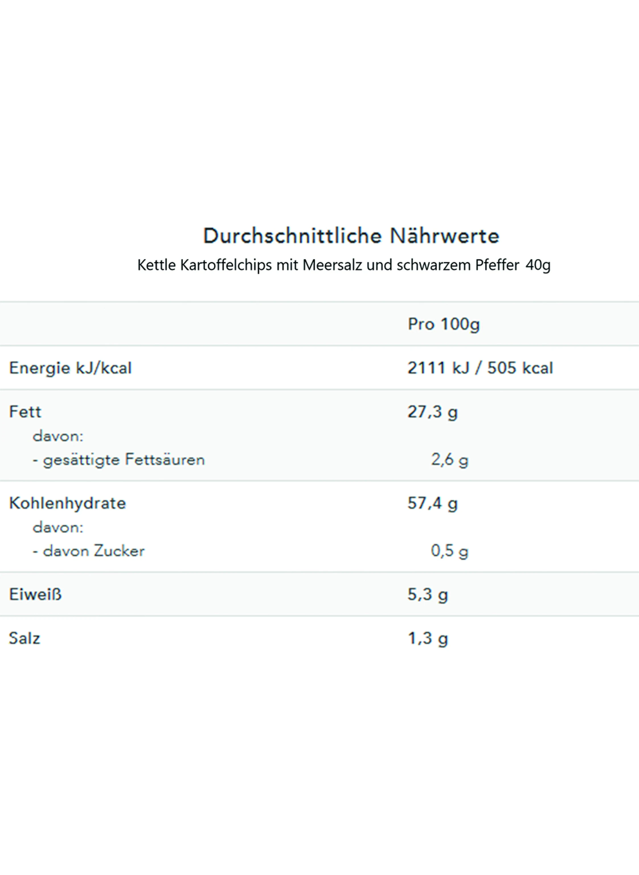 Feinkost Böhm Geschenkdose SALZIG