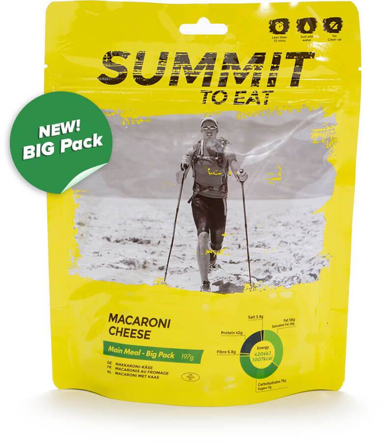 Summit To Eat Big Dinner