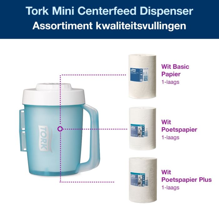 Tork Draagbare Mini Centerfeed Poetspapier Dispenser Wit/Turquoise M1(658002)
