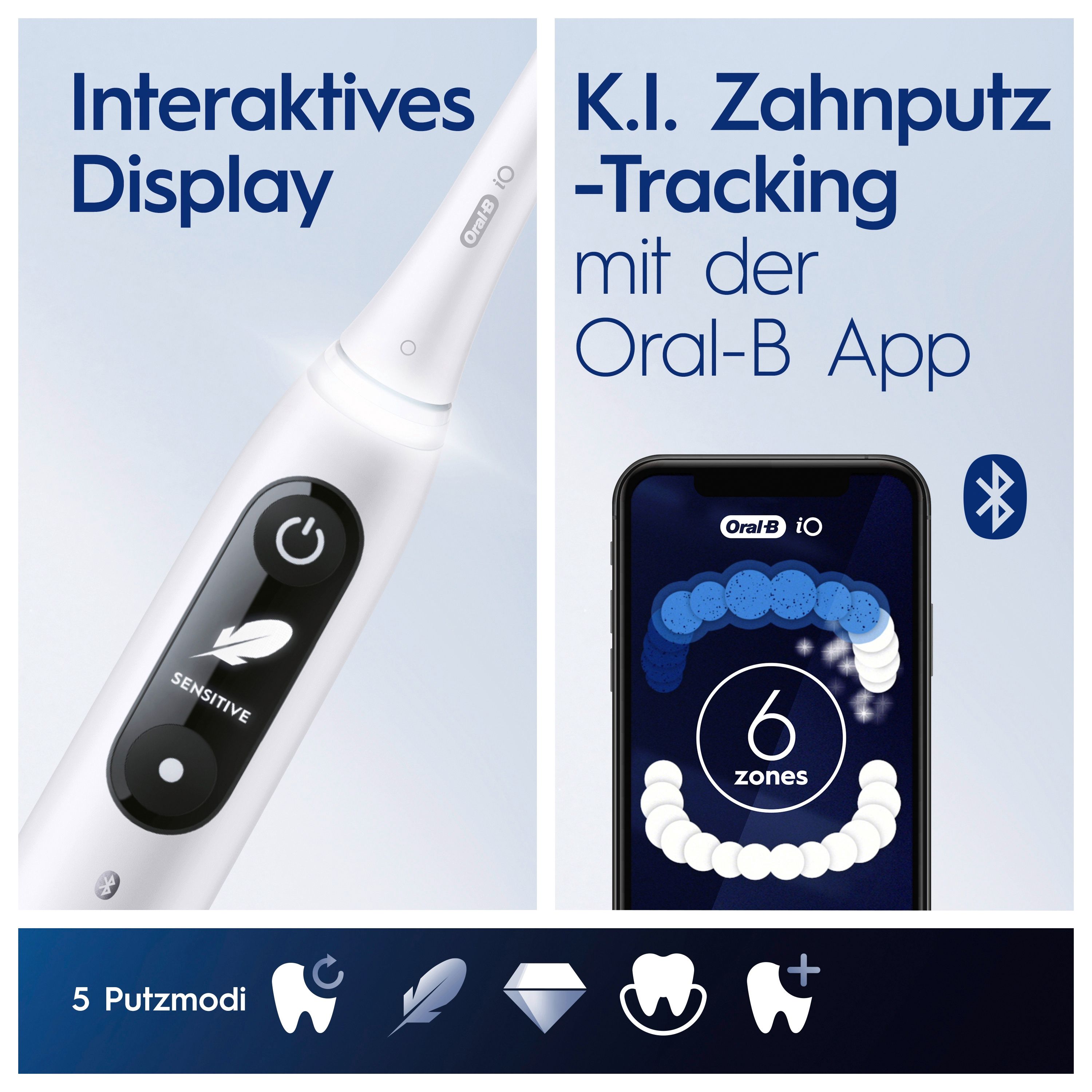 Oral-B IQ 6 MUNDPFLEGE-CENTER