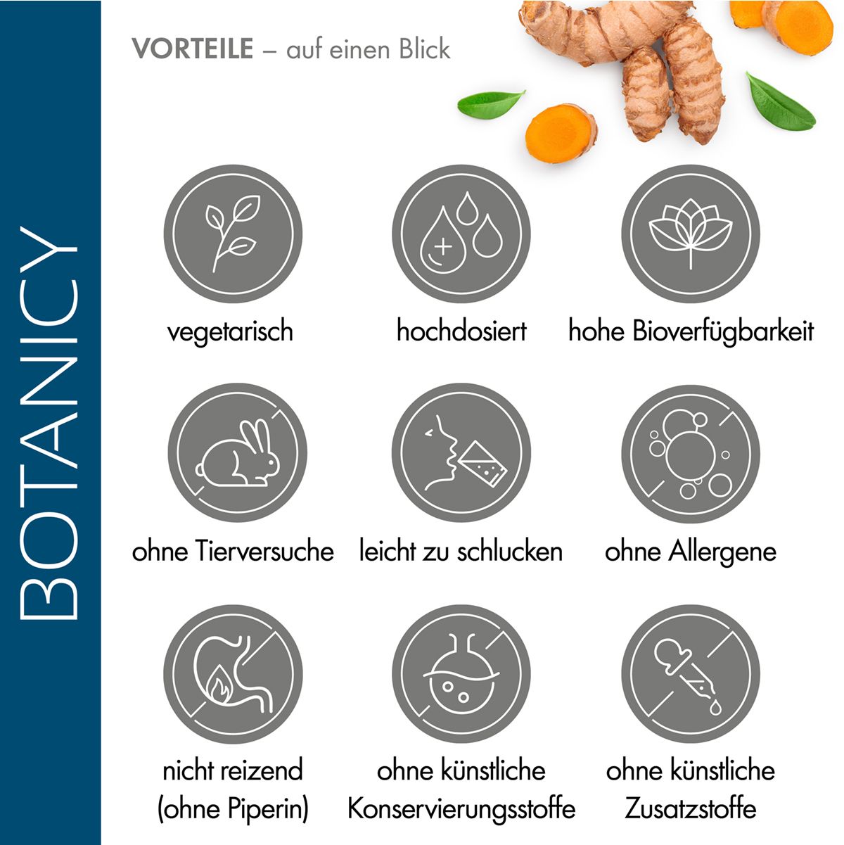 CURCUMA forte mit NovaSol Curcumin
