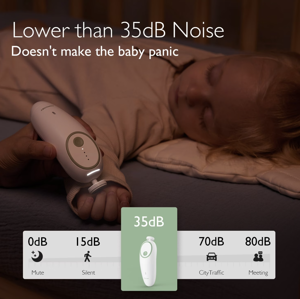Momcozy - (10-tlg. Set) Elektrische Baby Nagelfeile Maniküre Trimmer Kinder Nagelpflege mit LED Ring (NC013-GG12BA-A) - Weiss / Grün