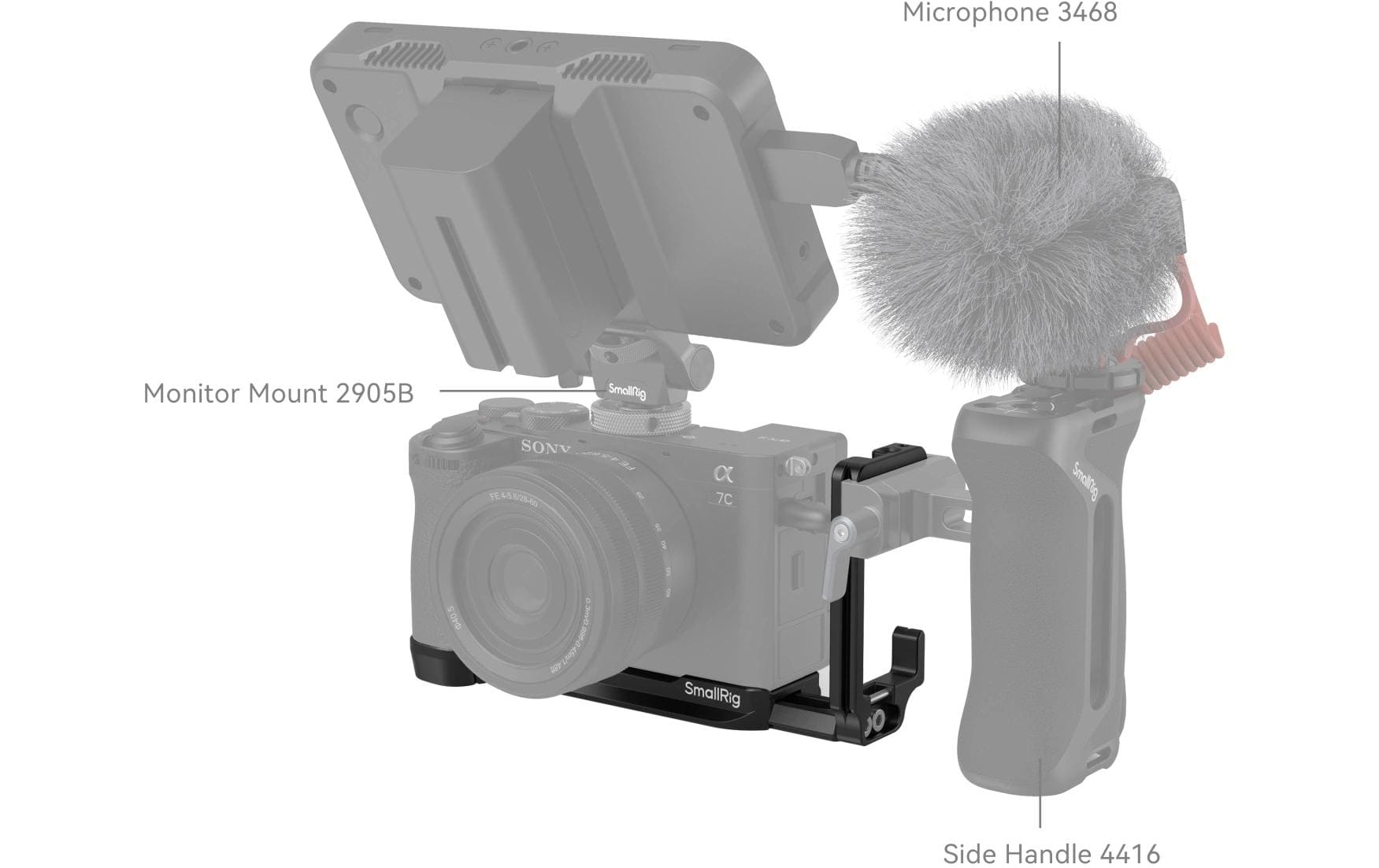 L-Winkel für Sony Alpha 7C II / Alpha 7CRSchützt die Kamera und bietet Anschlussmöglichkeiten