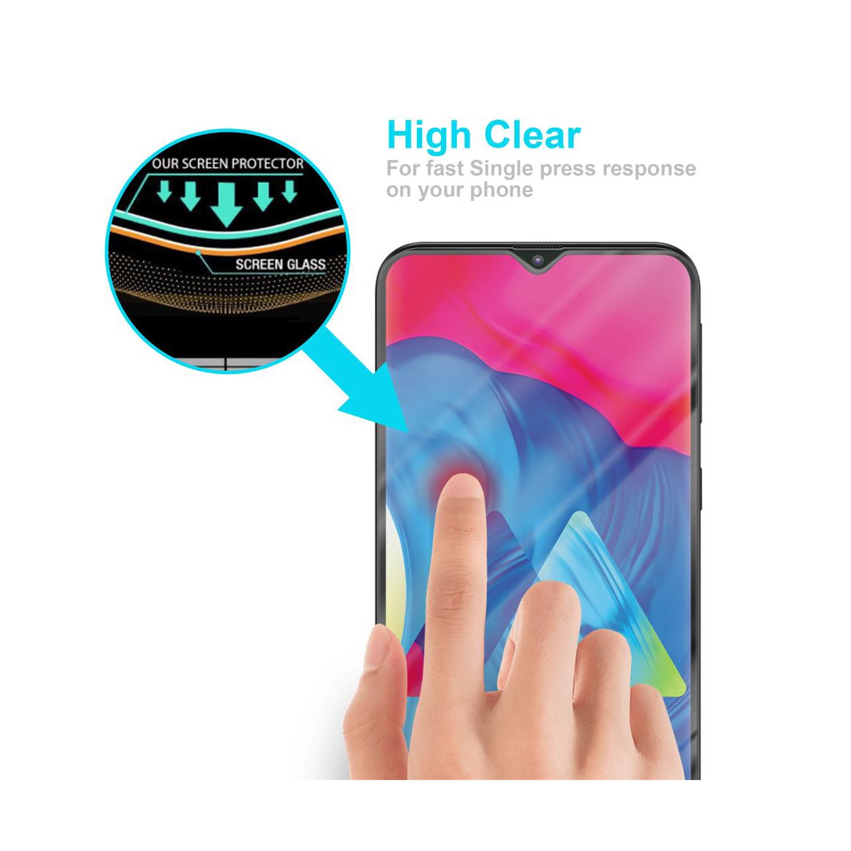 Samsung Galaxy A10 / M10 Skjermbeskytter Skärmskydd