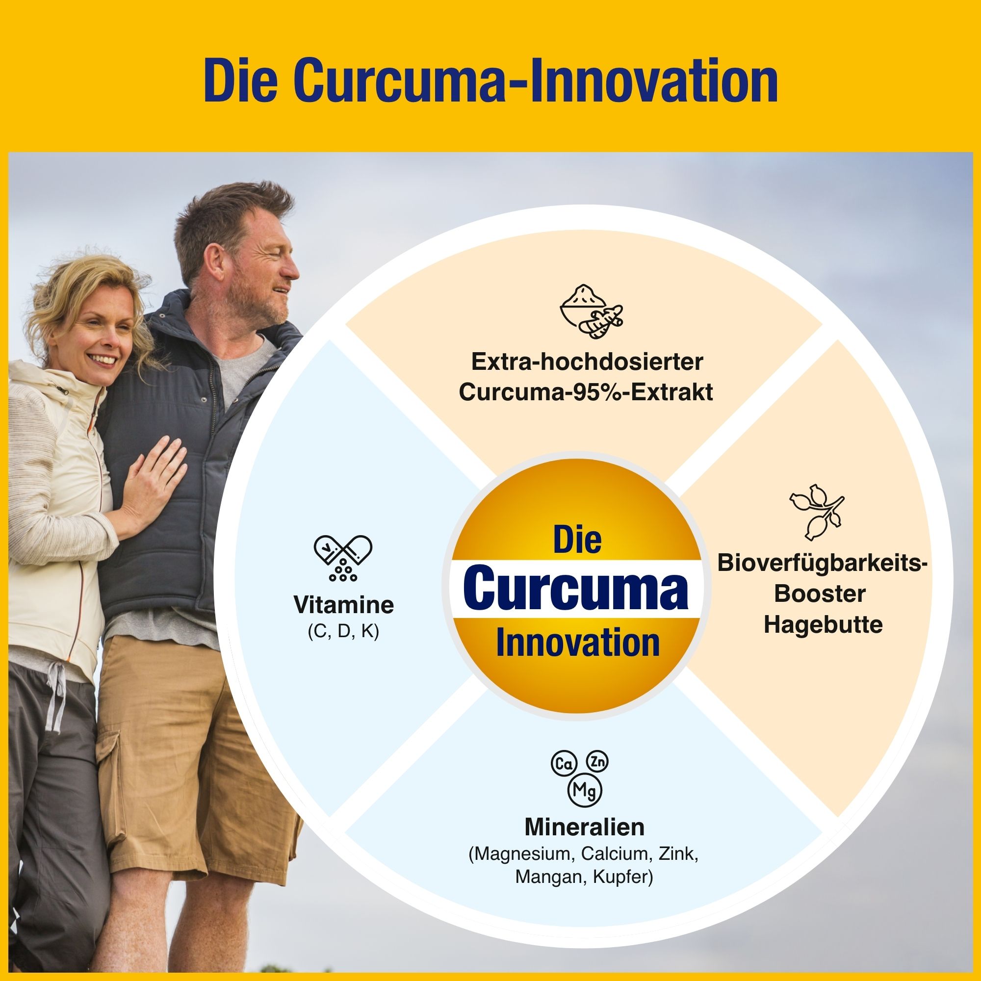 GELENCIUM® Curcuma Plus hochdosiert mit Vitamin C