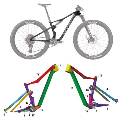 Cannondale Scalpel - 2024 - L - Mat