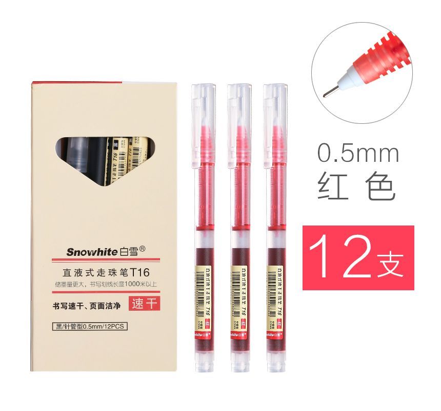 Candy Lemon - Fijne puntpen - 0,5 mm / set
