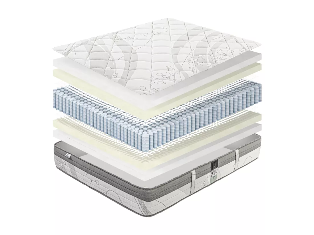 Matelas 140x190 cm, Relaxation, 26cm, Ressorts Ensachés, Soutien ferme