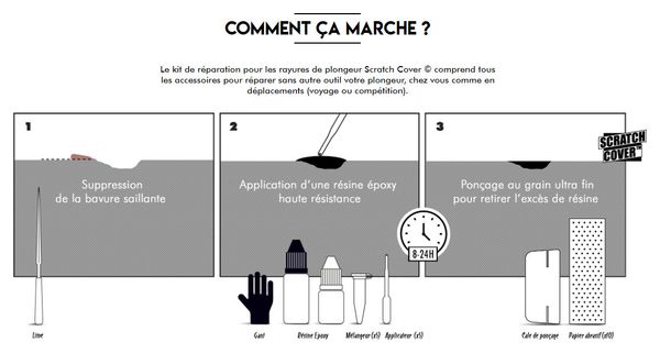 Kit de Réparation Plongeurs SENDHIT Scrath Cover Transparent