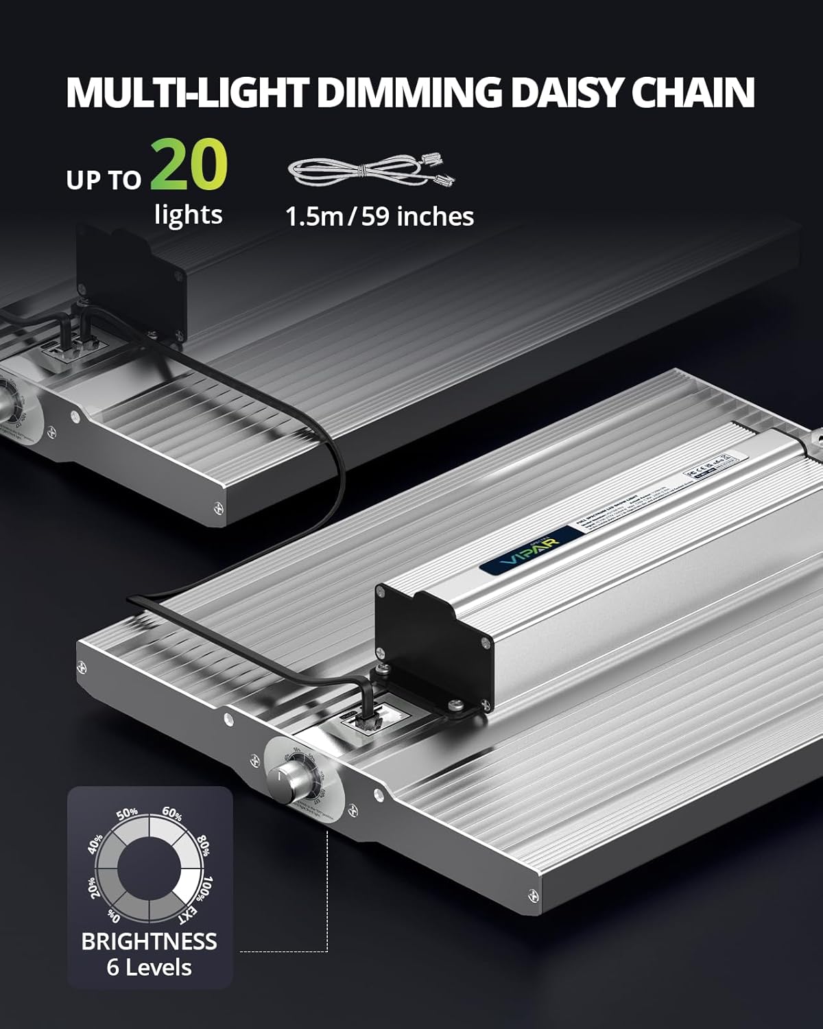 VIPARSPECTRA XS1500 Pro LED Grow Lampe,Pflanzenlampe LED Vollspektrum,Neue Gen Linsen LED Grow Light mit Daisy-Chain 6 Levels Dimmen 0-100% Für Zimmerpflanzen Gemüse Blüte für Growzelt 90x90cm 60x60cm