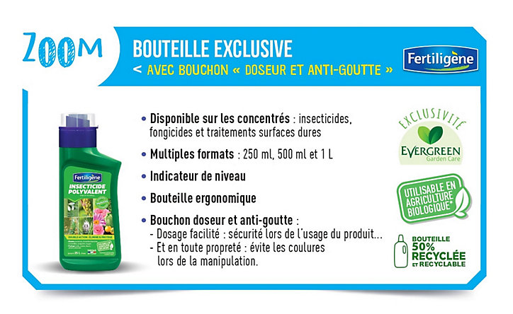 Anti pucerons Fertiligène 250ml