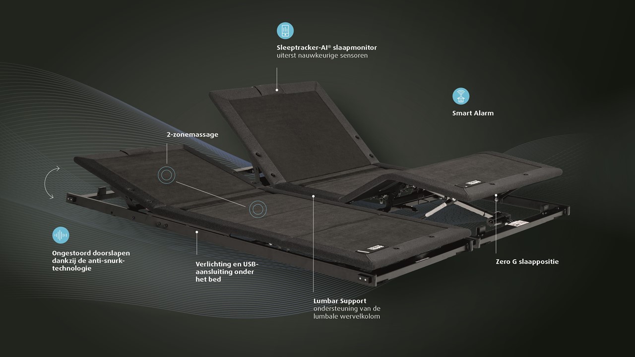 TEMPUR Ergo™ Smart Base elektrisch verstelbaar
