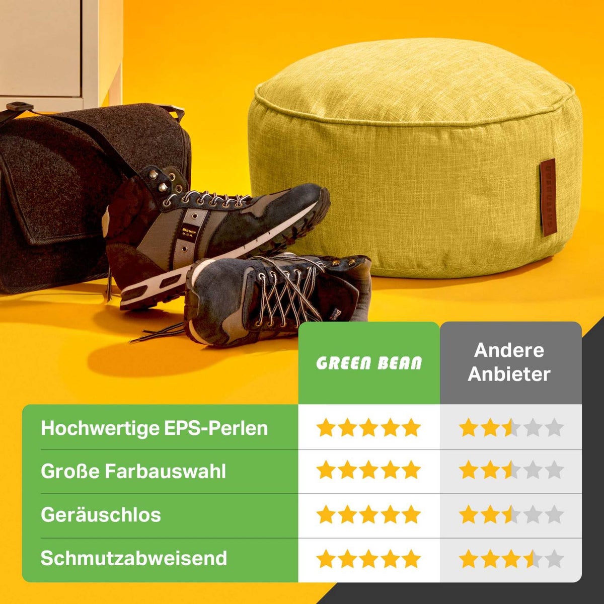 Groene Bonen Zitzak Kruk 45x25cm met EPS-korrelvulling - Voetenbank Voetkussen Zitpoef voor Zitzakken - Vloerkussen voor Kinderen en Volwassenen - Voetsteun Zitkussen Zitkruk Geel