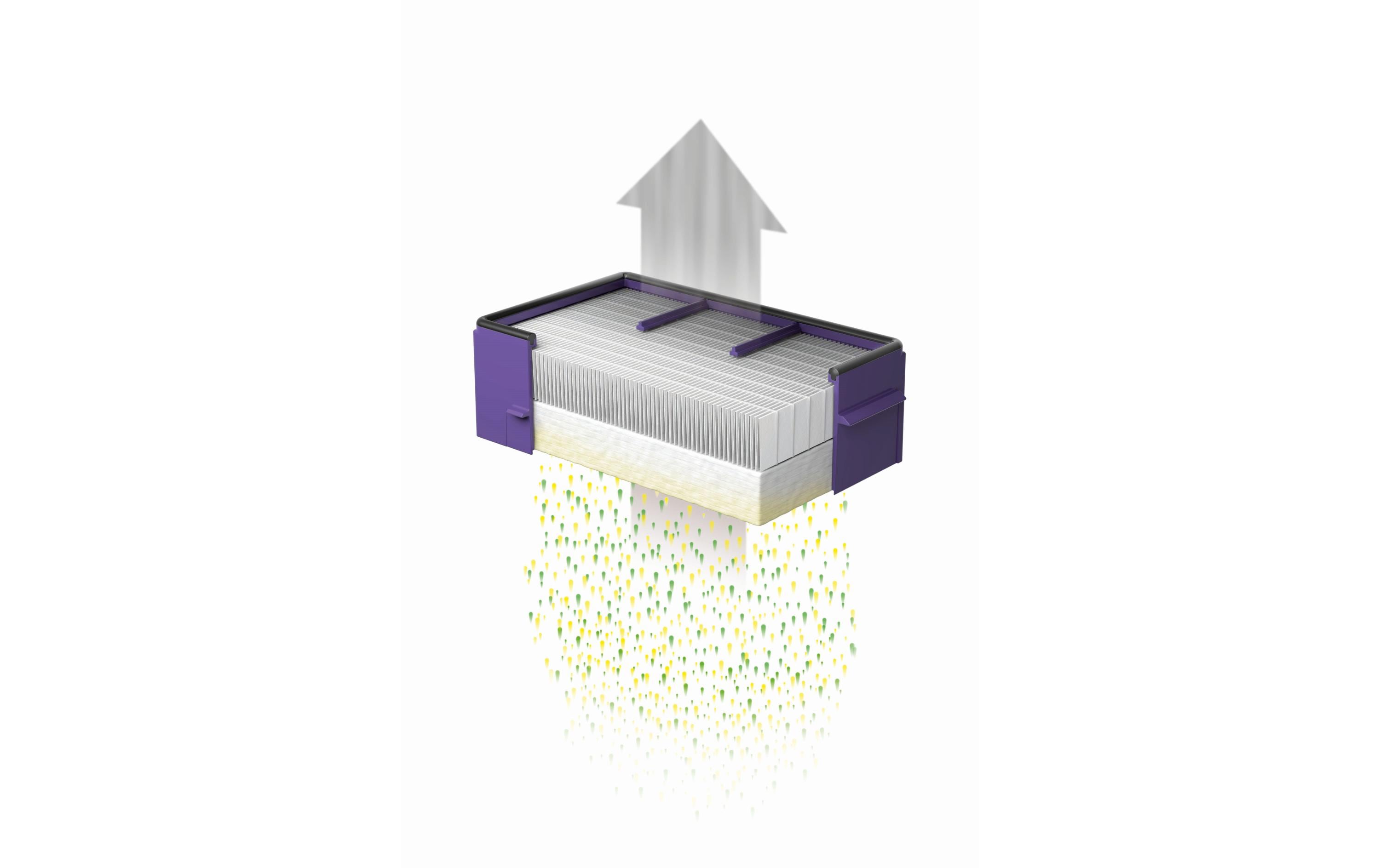 Luftfilter HEPA Airblade V AB12 / V HU02 1 StückPasst zum Dyson Airblade Händetrockner